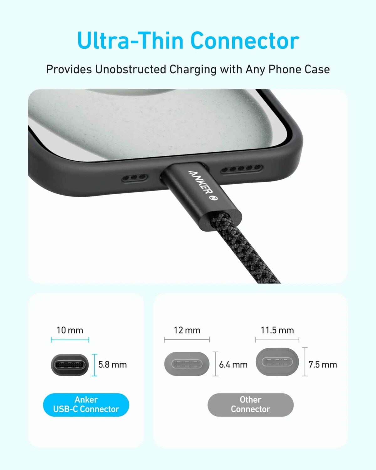 کابل شارژ USB-C به USB-C انکر Zolo مدل A8060H12 طول 1.8 متر 240 وات - تصویر 3