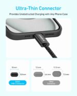 کابل شارژ USB-C به USB-C انکر Zolo مدل A8060H12 طول 1.8 متر 240 وات - تصویر 3